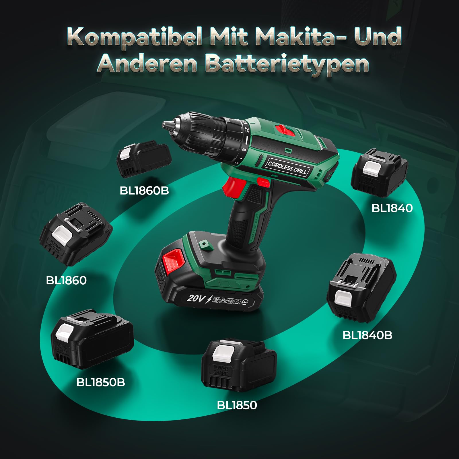 Werkbohr Akkuschrauber mit 2000mAh Akku, 20V Akku Bohrschrauber Set 42Nm Max